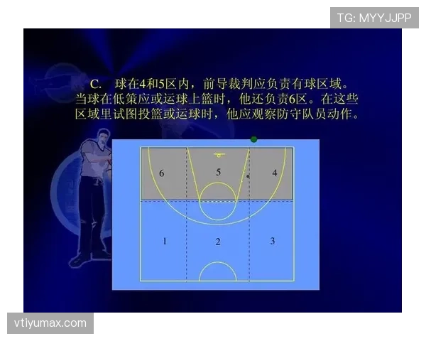 深入解析篮球着地空间规则的具体定义与裁判判罚标准 深入解析篮球着地空间规则的具体定义与裁判判罚标准