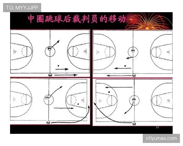 篮球规则中控球权定义的文字描述与实际判罚场景如何理解