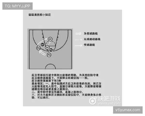 详细解析篮球中的非法挡拆规则：构成要件与常见场景