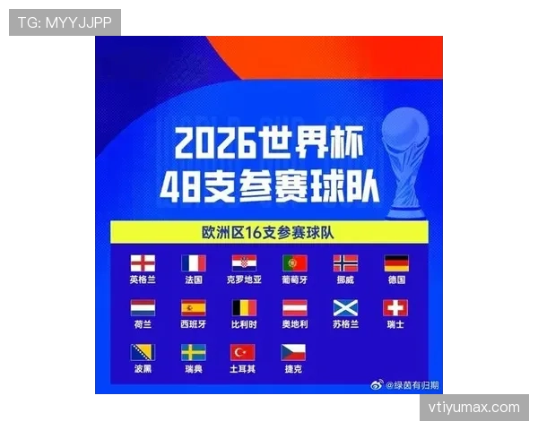 2026世界杯为什么看净胜球排名