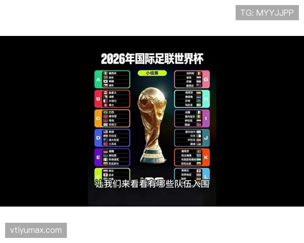 2026世界杯资格排序如何计算