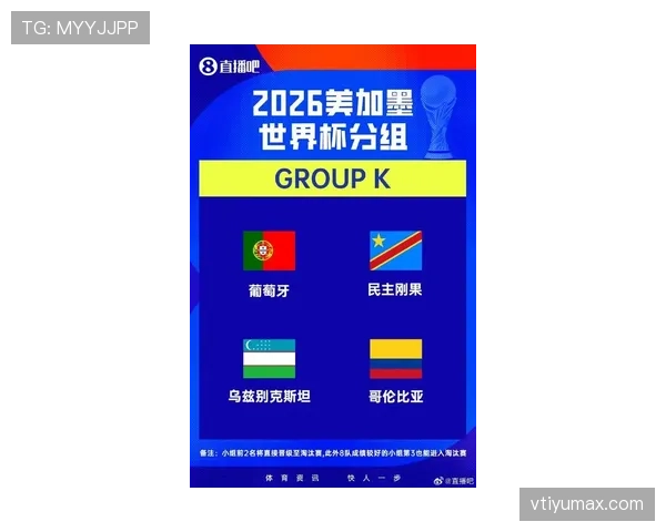 民主刚果队冲击2026世界杯前景分析 非洲黑马能否创造历史 民主刚果队冲击2026世界杯前景分析 非洲黑马能否创造历史