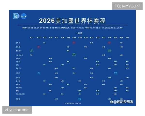 2026世界杯场地不达标会取消比赛吗 2026世界杯场地不达标会取消比赛吗